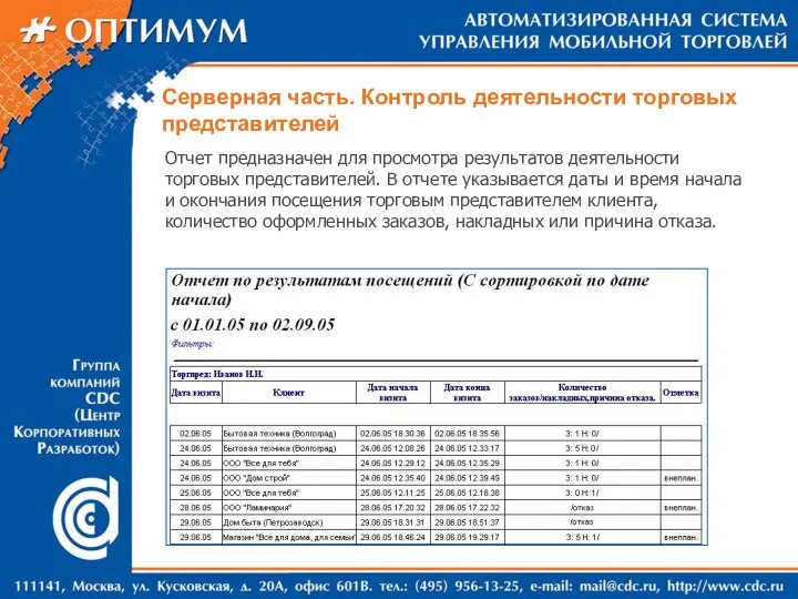 Серверная часть. Контроль деятельности торговых представителей Отчет предназначен для просмотра результатов