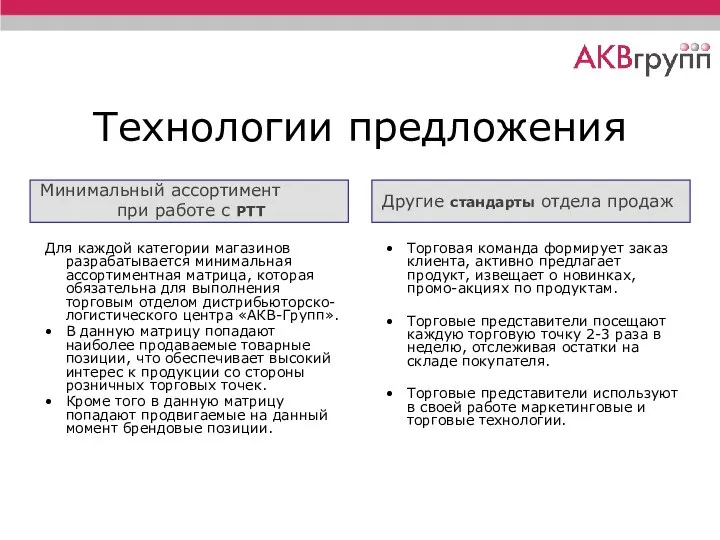 Технологии предложения Минимальный ассортимент при работе с РТТ Другие стандарты отдела