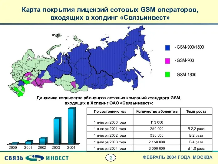 Карта покрытия лицензий сотовых GSM операторов, входящих в холдинг «Связьинвест» -