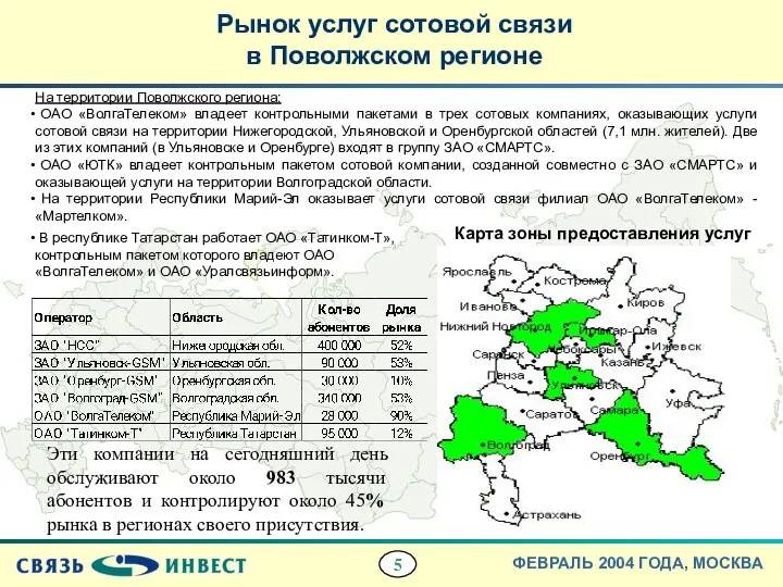 Рынок услуг сотовой связи в Поволжском регионе На территории Поволжского региона: