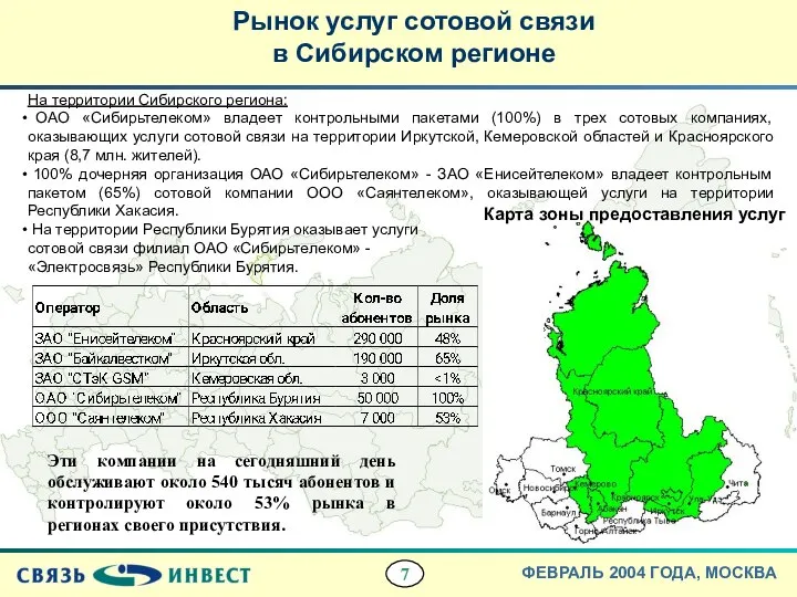 Рынок услуг сотовой связи в Сибирском регионе На территории Сибирского региона: