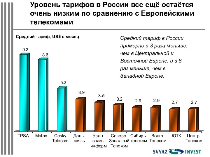 Уровень тарифов в России все ещё остаётся очень низким по сравнению
