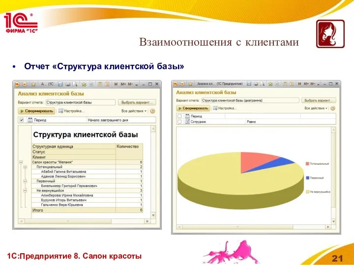 1С:Предприятие 8. Салон красоты Отчет «Структура клиентской базы» Взаимоотношения с клиентами