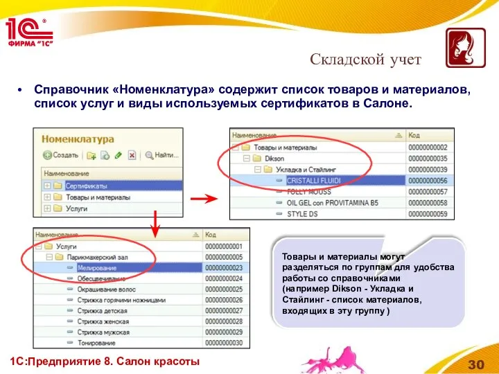 1С:Предприятие 8. Салон красоты Справочник «Номенклатура» содержит список товаров и материалов,