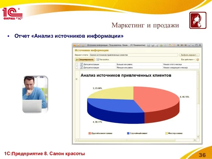 1С:Предприятие 8. Салон красоты Отчет «Анализ источников информации» Маркетинг и продажи