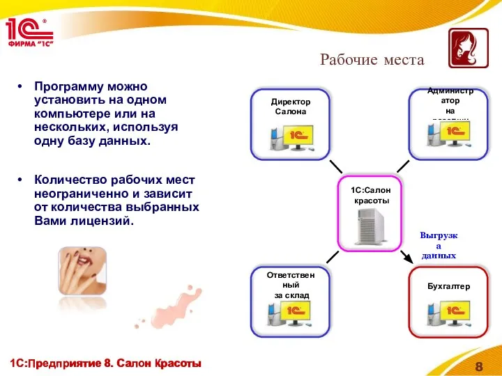 1С:Предприятие 8. Салон красоты Выгрузка данных 1С:Предприятие 8. Салон Красоты Директор