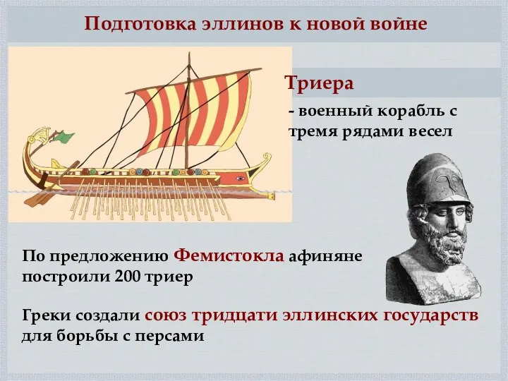 Подготовка эллинов к новой войне По предложению Фемистокла афиняне построили 200