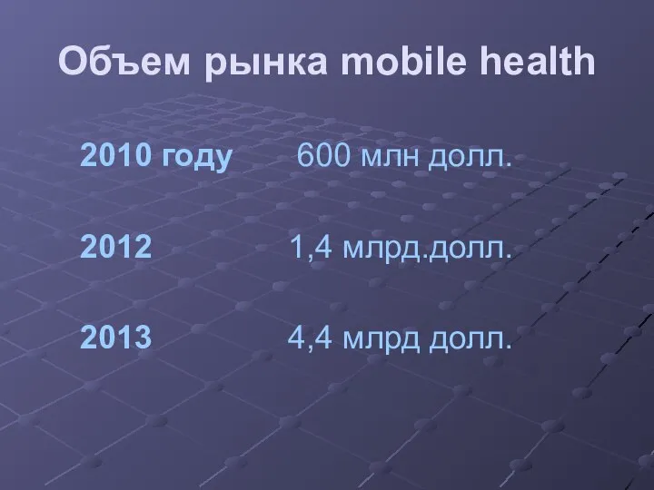 Объем рынка mobile health 2010 году 600 млн долл. 2012 1,4 млрд.долл. 2013 4,4 млрд долл.