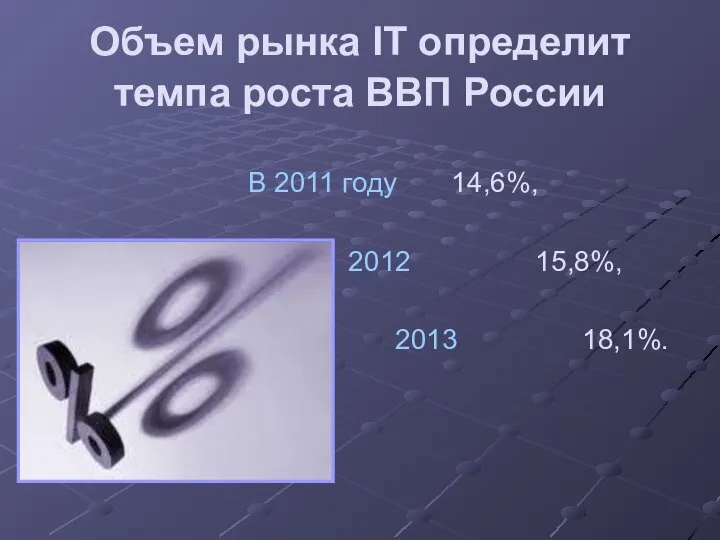 Объем рынка IT определит темпа роста ВВП России В 2011 году 14,6%, 2012 15,8%, 2013 18,1%.