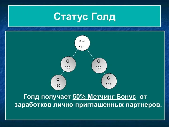 Статус Голд Голд получает 50% Метчинг Бонус от заработков лично приглашенных