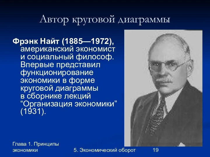 Глава 1. Принципы экономики 5. Экономический оборот Автор круговой диаграммы Фрэнк