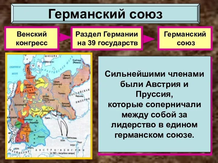 Венский конгресс Раздел Германии на 39 государств Германский союз Почему Германский