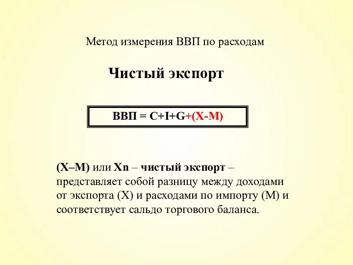 Чистый экспорт ВВП = С+I+G+(X-M) (X–M) или Xn – чистый экспорт