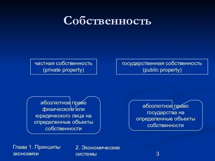 Глава 1. Принципы экономики 2. Экономические системы Собственность частная собственность (private