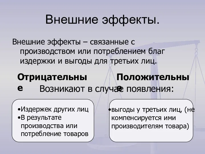 Внешние эффекты. Внешние эффекты – связанные с производством или потреблением благ