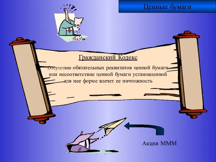 Гражданский Кодекс Ценные бумаги Отсутствие обязательных реквизитов ценной бумаги или несоответствие