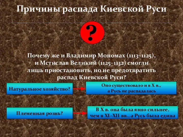 Почему же и Владимир Мономах (1113–1125), и Мстислав Великий (1125–1132) смогли