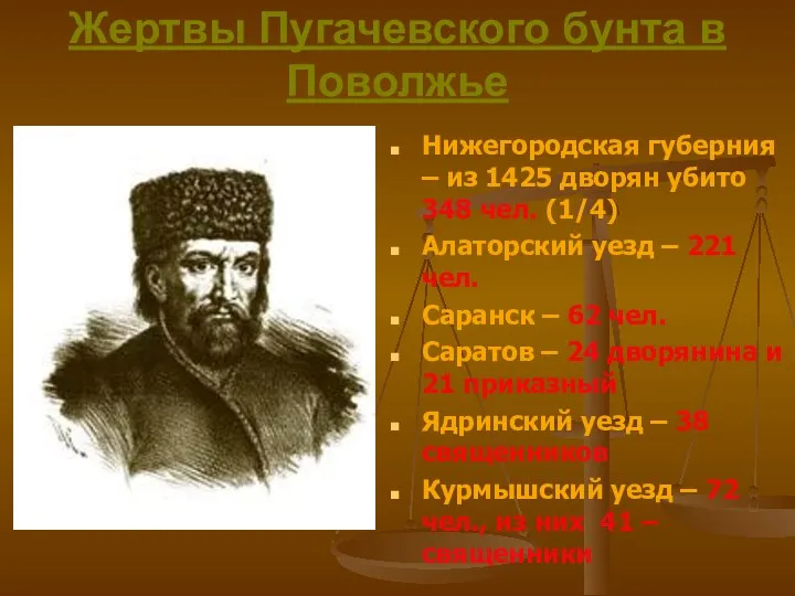 Жертвы Пугачевского бунта в Поволжье Нижегородская губерния – из 1425 дворян