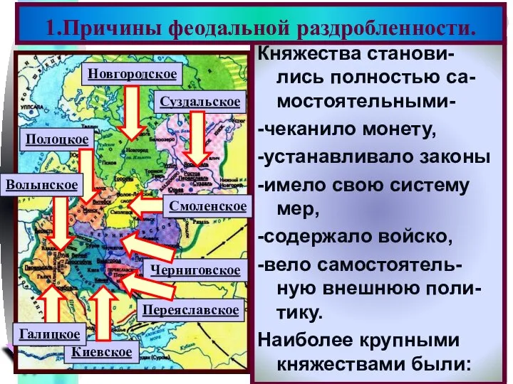 Подумайте, почему Рус ское государство рас палось на отдельные княжества? -натуральное