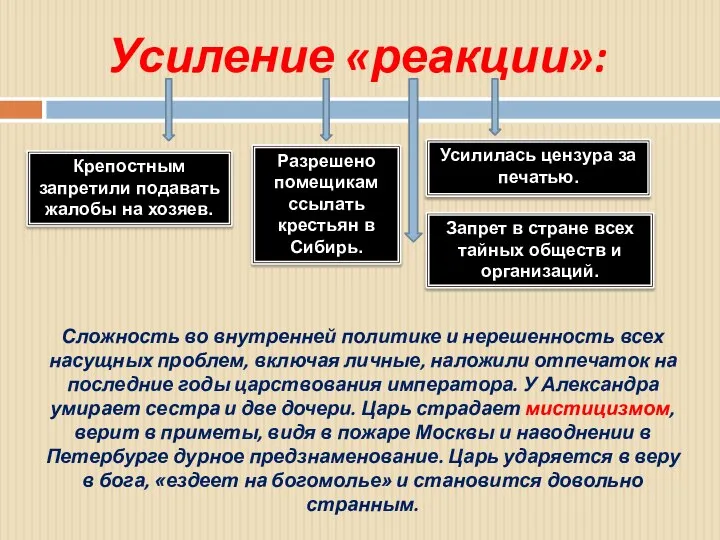 Усиление «реакции»: Разрешено помещикам ссылать крестьян в Сибирь. Крепостным запретили подавать