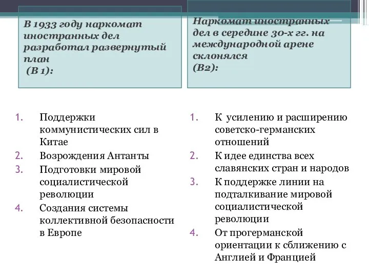 В 1933 году наркомат иностранных дел разработал развернутый план (В 1):