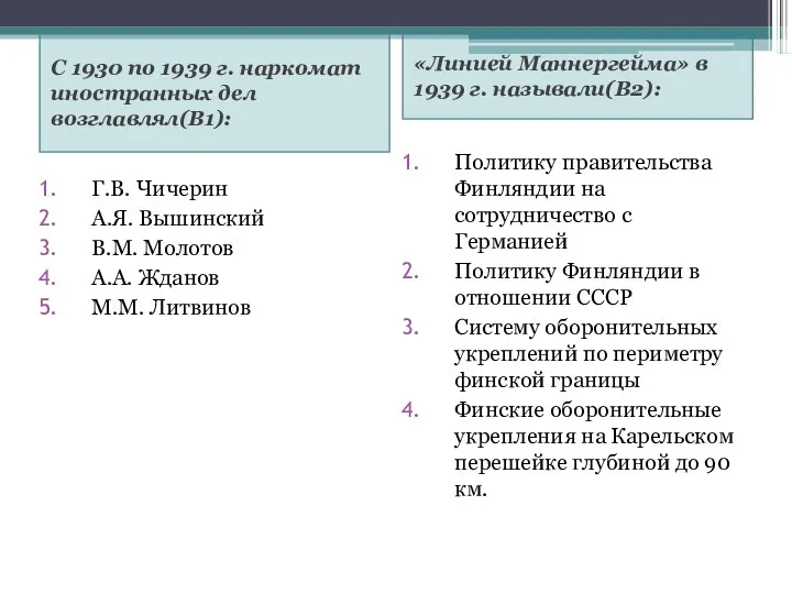 С 1930 по 1939 г. наркомат иностранных дел возглавлял(В1): «Линией Маннергейма»