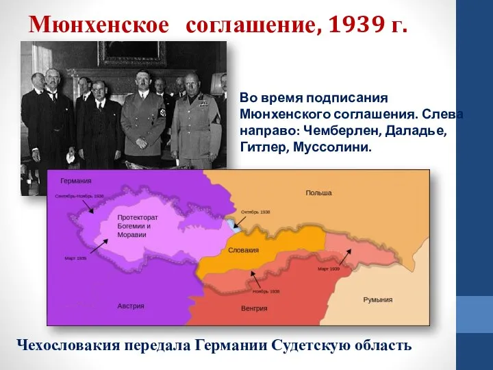 Мюнхенское соглашение, 1939 г. Чехословакия передала Германии Судетскую область Во время