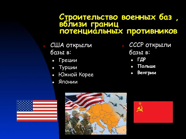 Строительство военных баз ,вблизи границ потенциальных противников США открыли базы в: