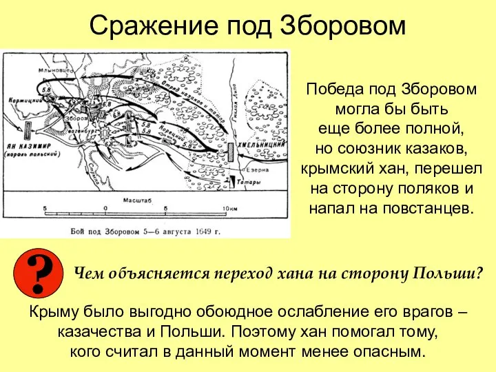 Сражение под Зборовом Победа под Зборовом могла бы быть еще более