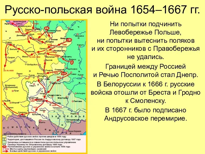 Русско-польская война 1654–1667 гг. Ни попытки подчинить Левобережье Польше, ни попытки