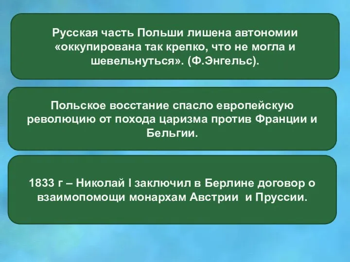 Русская часть Польши лишена автономии «оккупирована так крепко, что не могла