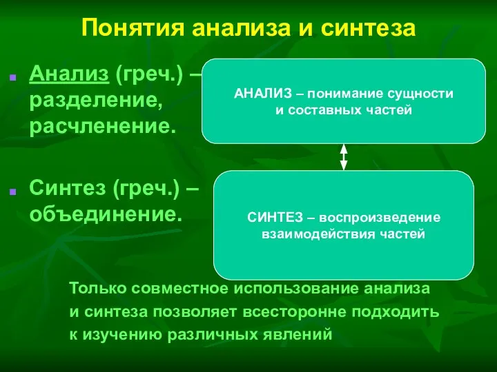 Понятия анализа и синтеза Анализ (греч.) – разделение, расчленение. Синтез (греч.)