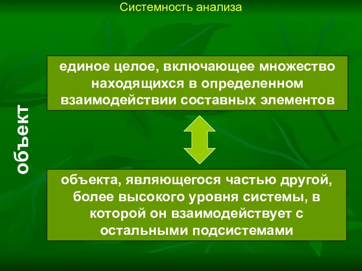 Системность анализа единое целое, включающее множество находящихся в определенном взаимодействии составных