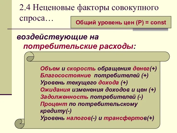 2.4 Неценовые факторы совокупного спроса… воздействующие на потребительские расходы: Общий уровень цен (P) = const