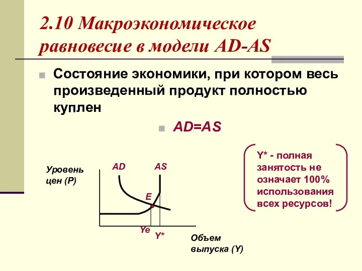 2.10 Макроэкономическое равновесие в модели AD-AS Состояние экономики, при котором весь