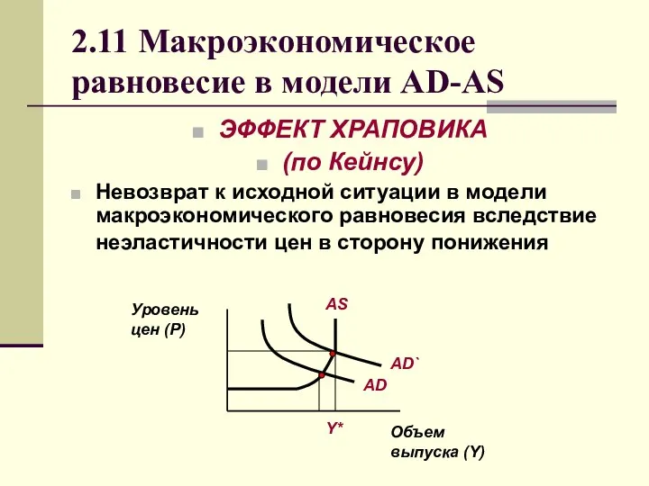 2.11 Макроэкономическое равновесие в модели AD-AS ЭФФЕКТ ХРАПОВИКА (по Кейнсу) Невозврат