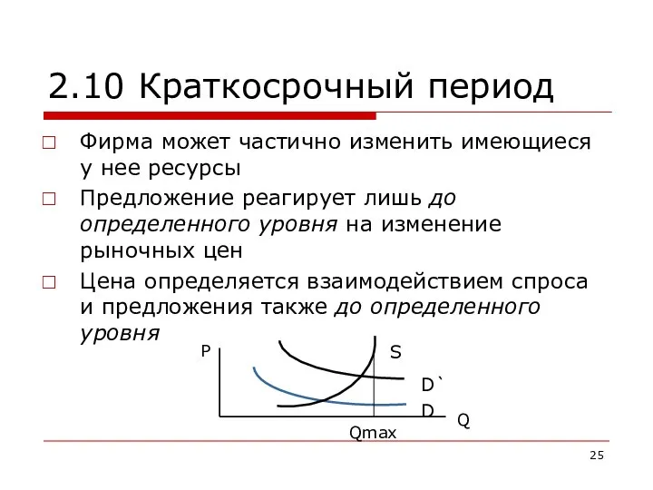 2.10 Краткосрочный период Фирма может частично изменить имеющиеся у нее ресурсы