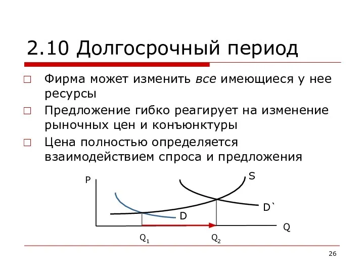 2.10 Долгосрочный период Фирма может изменить все имеющиеся у нее ресурсы