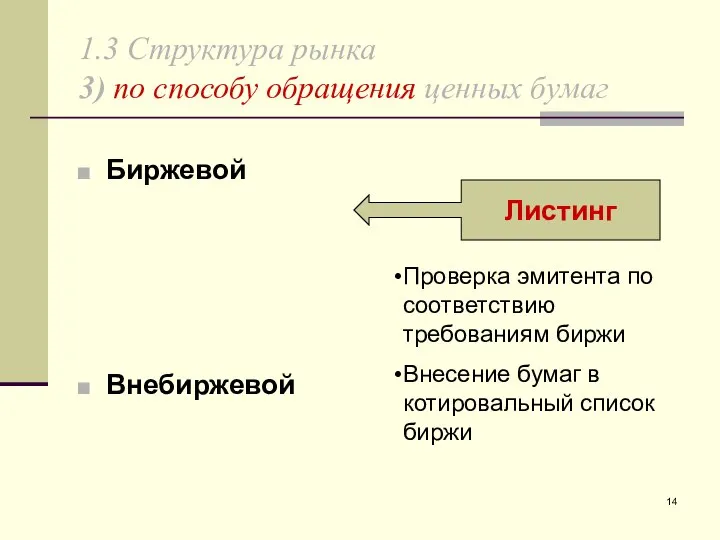 1.3 Структура рынка 3) по способу обращения ценных бумаг Биржевой Внебиржевой