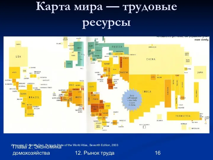 Глава 2. Экономика домохозяйства 12. Рынок труда Карта мира — трудовые