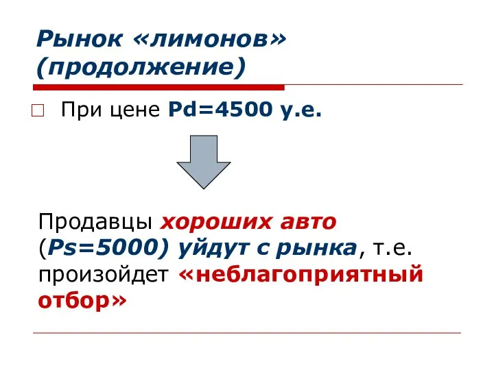 Рынок «лимонов»(продолжение) При цене Pd=4500 у.е. Продавцы хороших авто (Ps=5000) уйдут