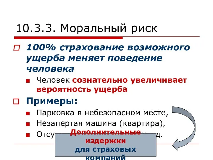 10.3.3. Моральный риск 100% страхование возможного ущерба меняет поведение человека Человек