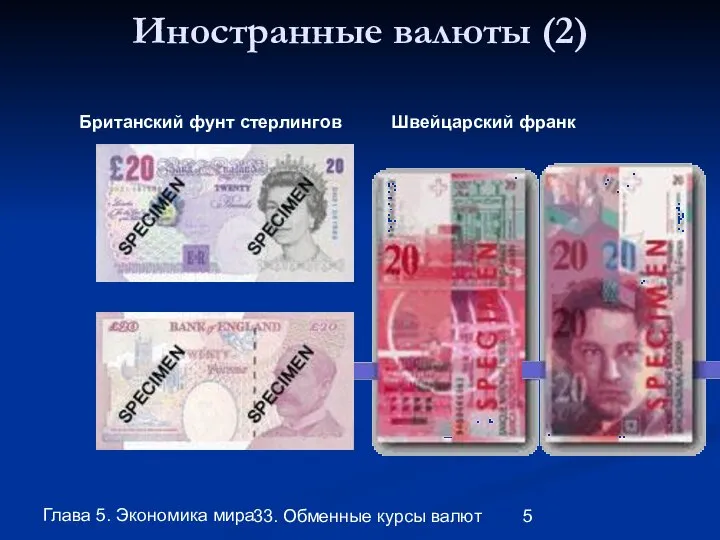 Глава 5. Экономика мира 33. Обменные курсы валют Иностранные валюты (2) Британский фунт стерлингов Швейцарский франк