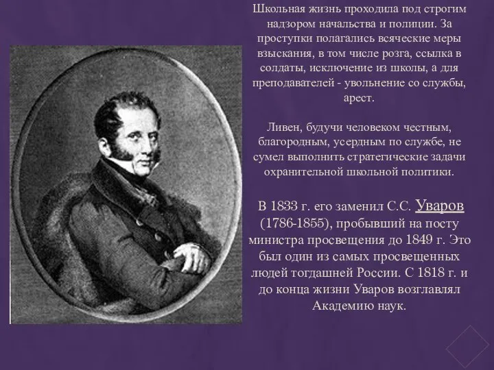 Школьная жизнь проходила под строгим надзором начальства и полиции. За проступки