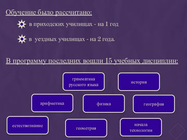 Обучение было рассчитано: в уездных училищах - на 2 года. в