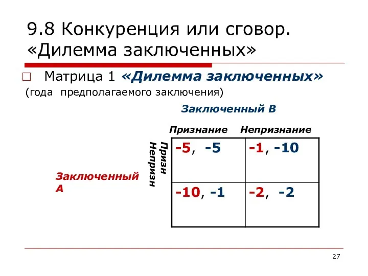 9.8 Конкуренция или сговор. «Дилемма заключенных» Матрица 1 «Дилемма заключенных» (года