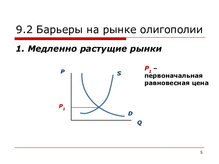 9.2 Барьеры на рынке олигополии 1. Медленно растущие рынки P1 – первоначальная равновесная цена