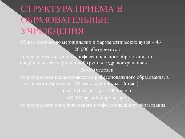 СТРУКТУРА ПРИЕМА В ОБРАЗОВАТЕЛЬНЫЕ УЧРЕЖДЕНИЯ Общее количество медицинских и фармацевтических вузов