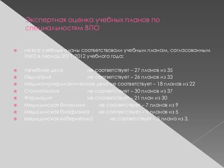 Экспертная оценка учебных планов по специальностям ВПО не все учебные планы