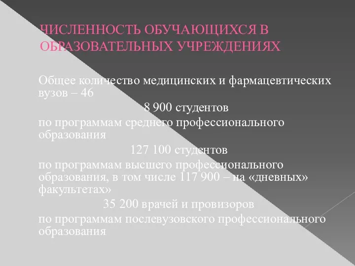 ЧИСЛЕННОСТЬ ОБУЧАЮЩИХСЯ В ОБРАЗОВАТЕЛЬНЫХ УЧРЕЖДЕНИЯХ Общее количество медицинских и фармацевтических вузов